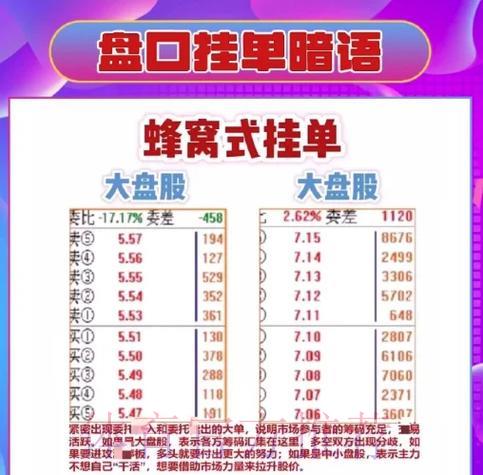 世界杯盘口深度解析：核心策略与实战技巧全攻略