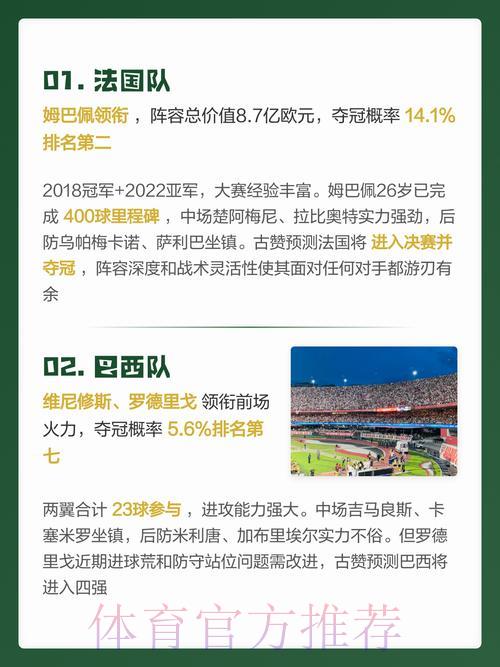 2026世界杯高清官方预测