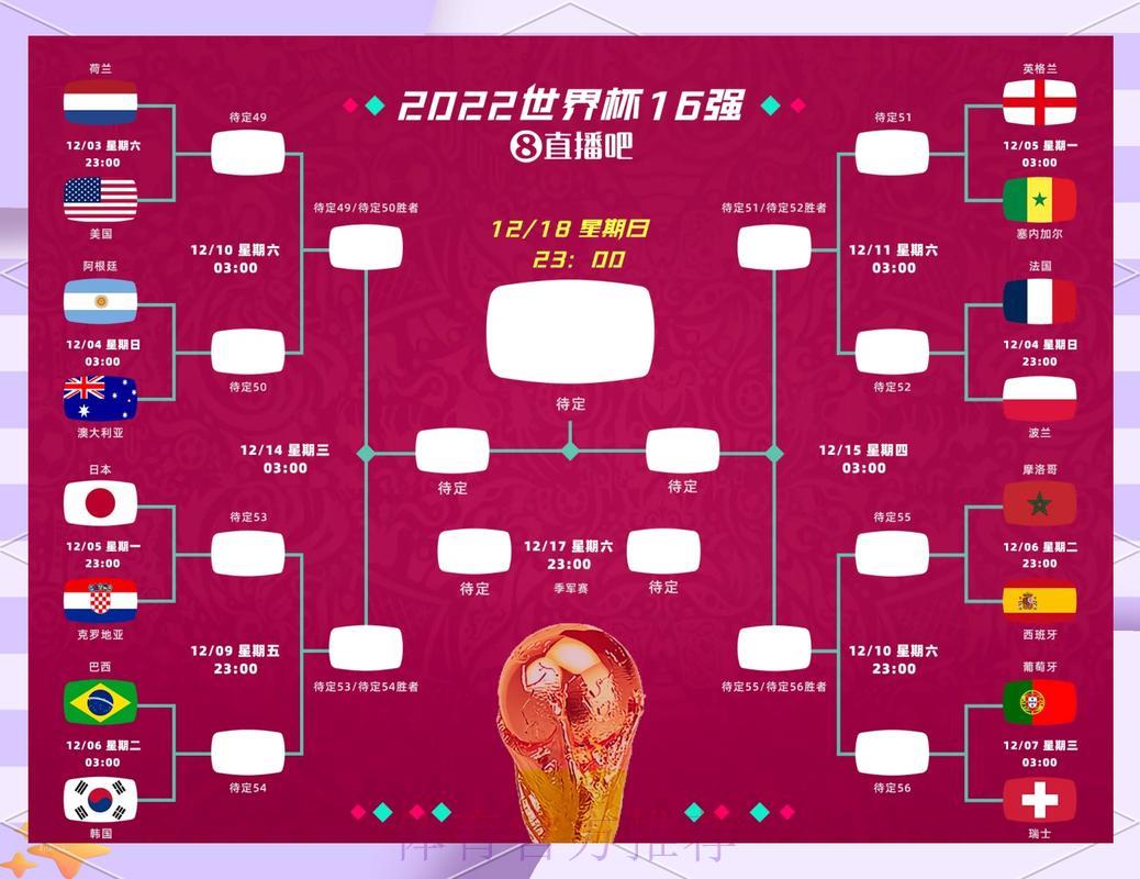 世界杯竞彩冷门赛事预测攻略 世界杯竞彩冷门赛事预测攻略