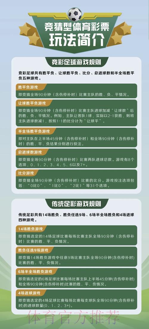 足球赛事竞猜平台新用户注册优惠活动解析 足球赛事竞猜平台新用户注册优惠活动解析