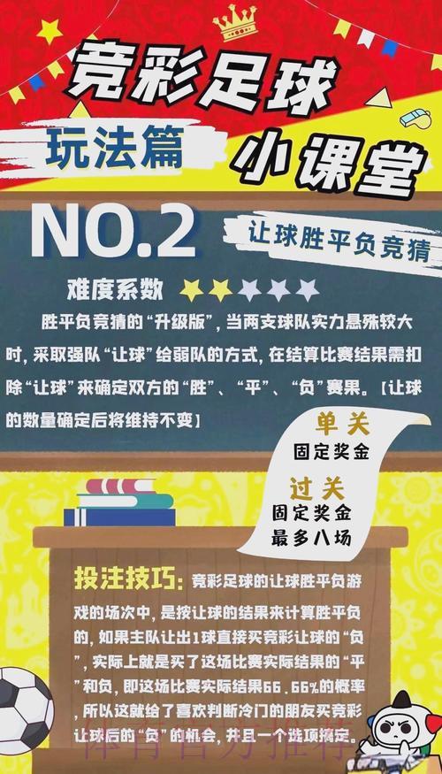 世界杯竞猜全攻略：投注技巧与必胜策略深度解读