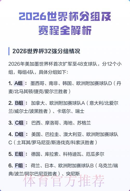 2026世界杯竞猜完整攻略大全 2026世界杯竞猜完整攻略大全