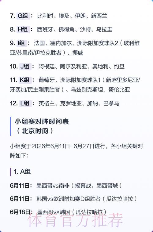 2026世界杯竞猜完整攻略大全 2026世界杯竞猜完整攻略大全