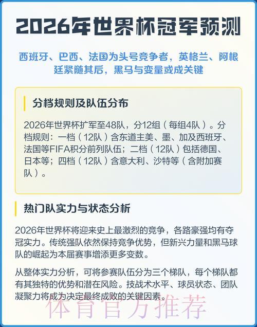 2026世界杯夺冠热门球队预测分析
