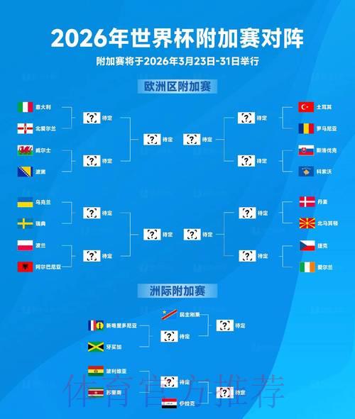 2026年世界杯赛事比分权威预测与深度分析 2026年世界杯赛事比分权威预测与深度分析