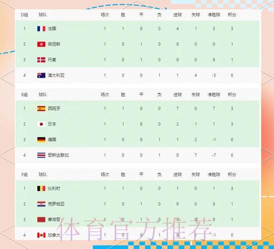 世界杯参赛球队胜率深度剖析 世界杯参赛球队胜率深度剖析
