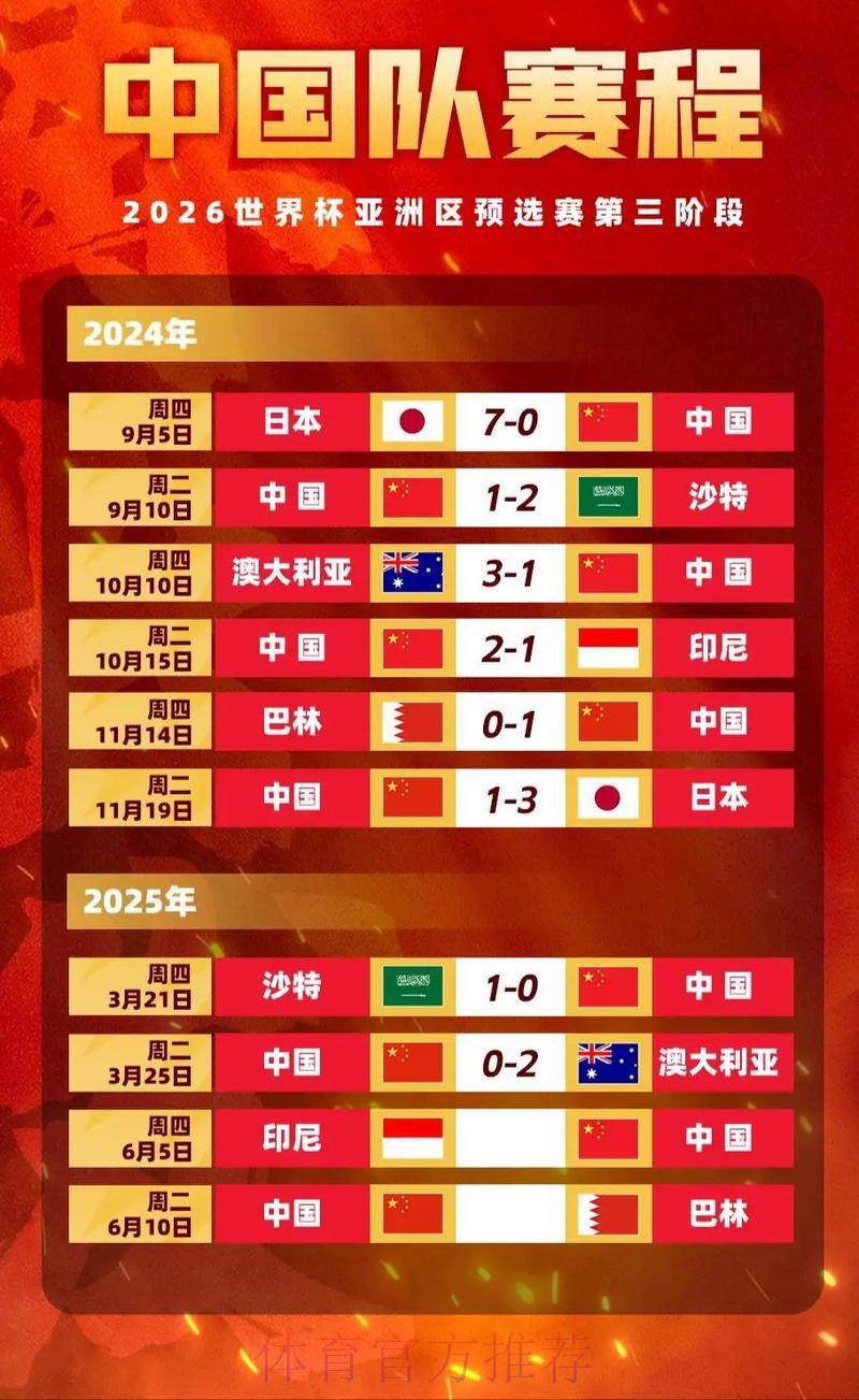 世界杯竞猜攻略:洞悉赔率波动轻松赢取丰厚收益 世界杯竞猜攻略:洞悉赔率波动轻松赢取丰厚收益