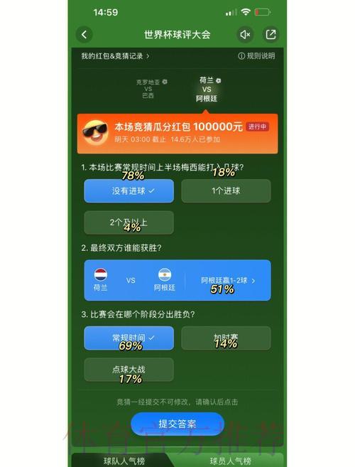 世界杯竞猜冷门技巧,爆冷获奖概率解析 世界杯竞猜冷门技巧,爆冷获奖概率解析