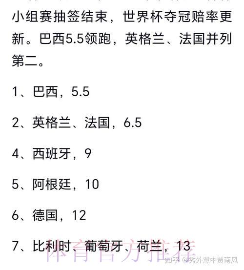 世界杯赛事全程预测：各项冠军得主大揭秘