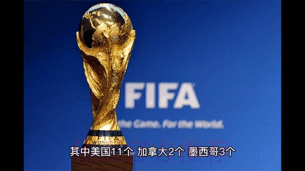 全面剖析2026世界杯竞猜市场动态趋势 全面剖析2026世界杯竞猜市场动态趋势