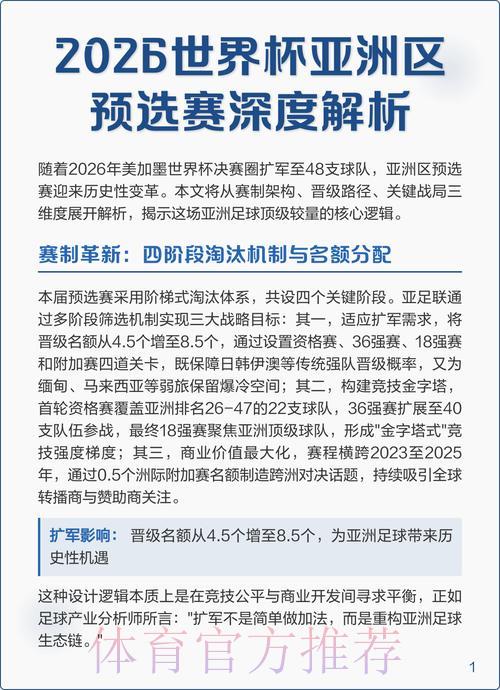 2026世界杯预选赛强队竞争力深度解析 2026世界杯预选赛强队竞争力深度解析