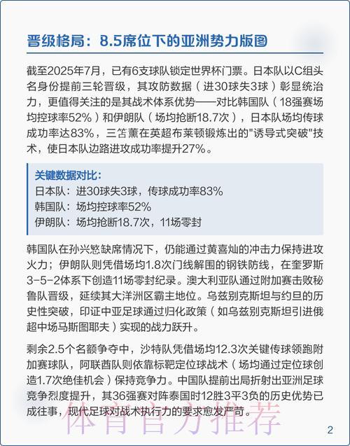 2026世界杯预选赛强队竞争力深度解析 2026世界杯预选赛强队竞争力深度解析
