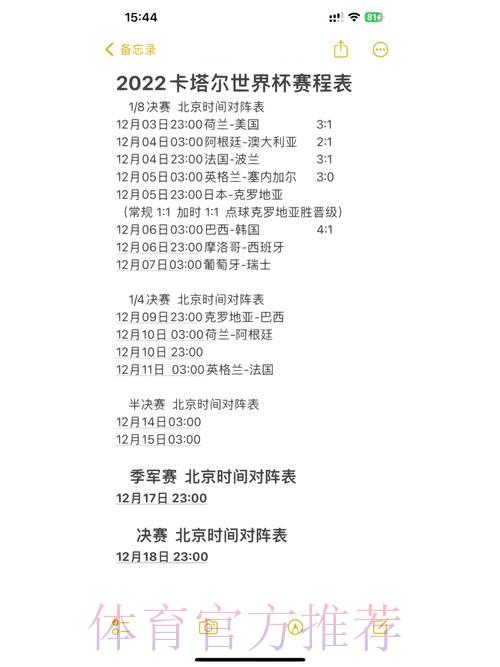 世界杯赛事比分免费资源汇总入口 世界杯赛事比分免费资源汇总入口