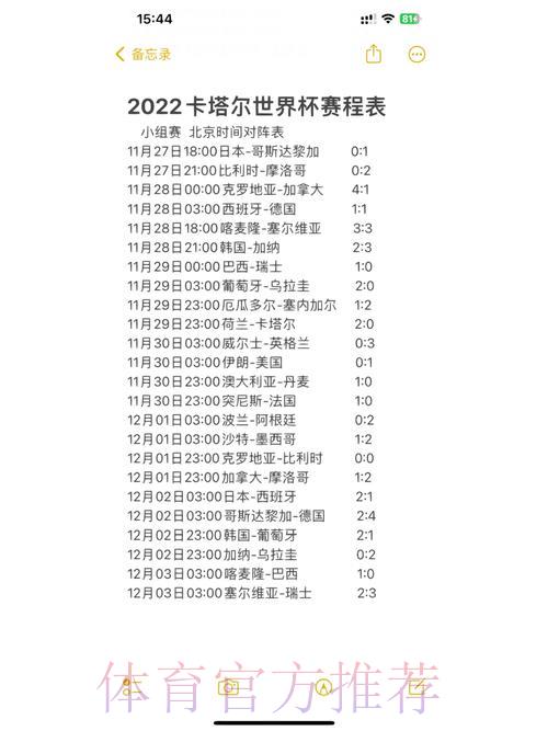 世界杯赛事比分免费资源汇总入口 世界杯赛事比分免费资源汇总入口