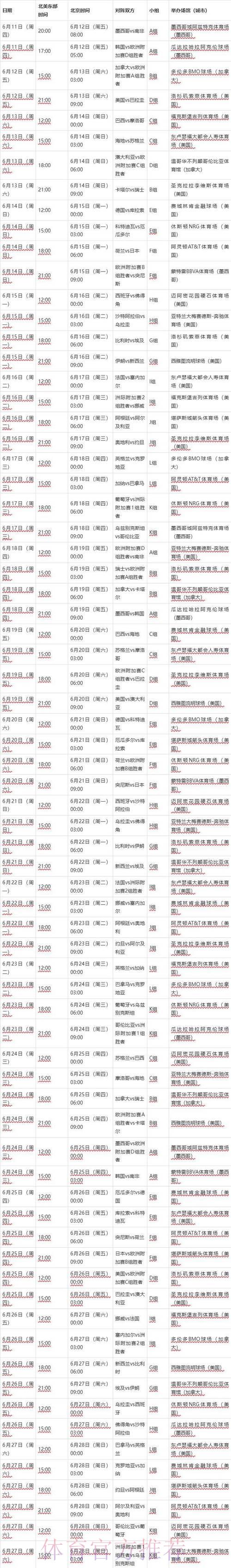 全面解析2026世界杯完整赛程安排 全面解析2026世界杯完整赛程安排