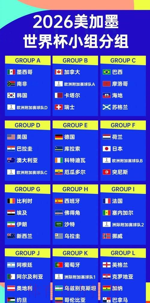 2026世界杯赛事直播:强队对决全程实时观看指南 2026世界杯赛事直播:强队对决全程实时观看指南
