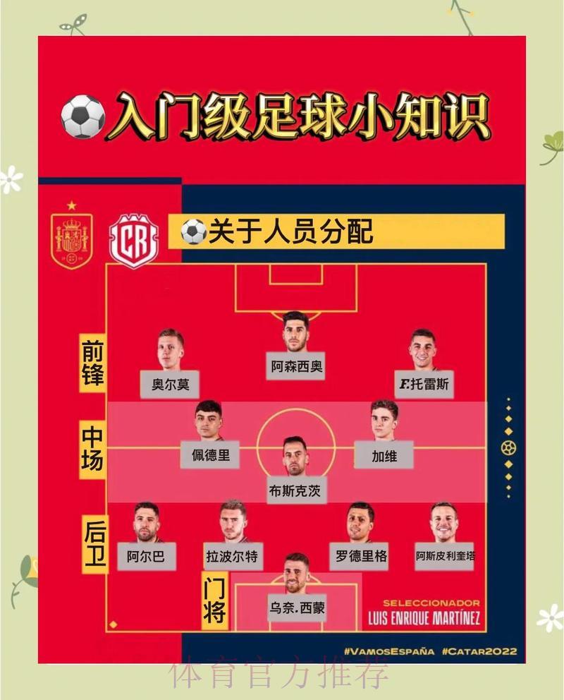世界杯竞猜攻略:掌握这些关键技巧助你大幅提升胜算 世界杯竞猜攻略:掌握这些关键技巧助你大幅提升胜算
