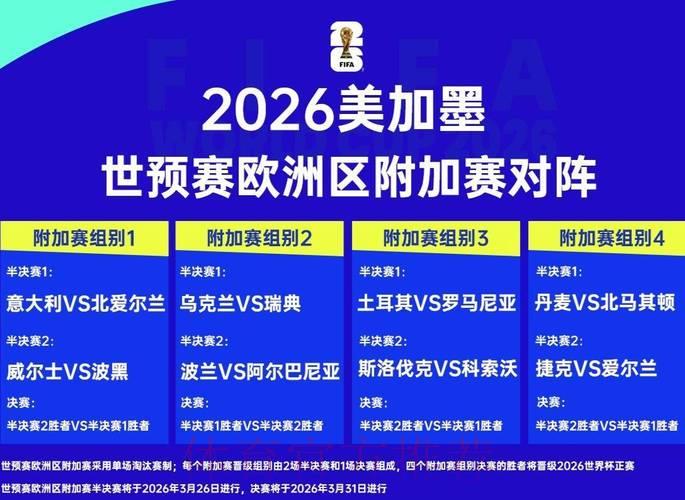2026世界杯参赛球队数据与竞技表现全面深度解读 2026世界杯参赛球队数据与竞技表现全面深度解读