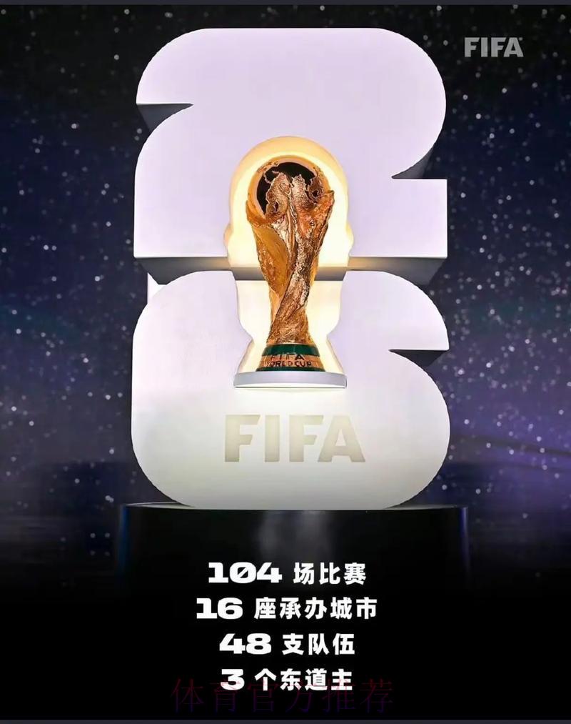 2026美加墨世界杯——逐鹿大力神杯的巅峰之战 2026美加墨世界杯——逐鹿大力神杯的巅峰之战
